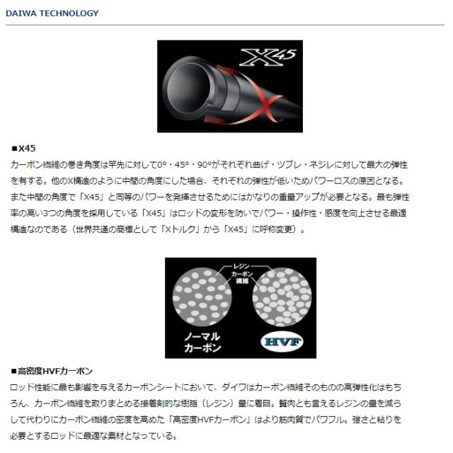 ダイワ シーパラダイス さぐりづり S-250・V / 海上釣堀専用竿 / daiwa