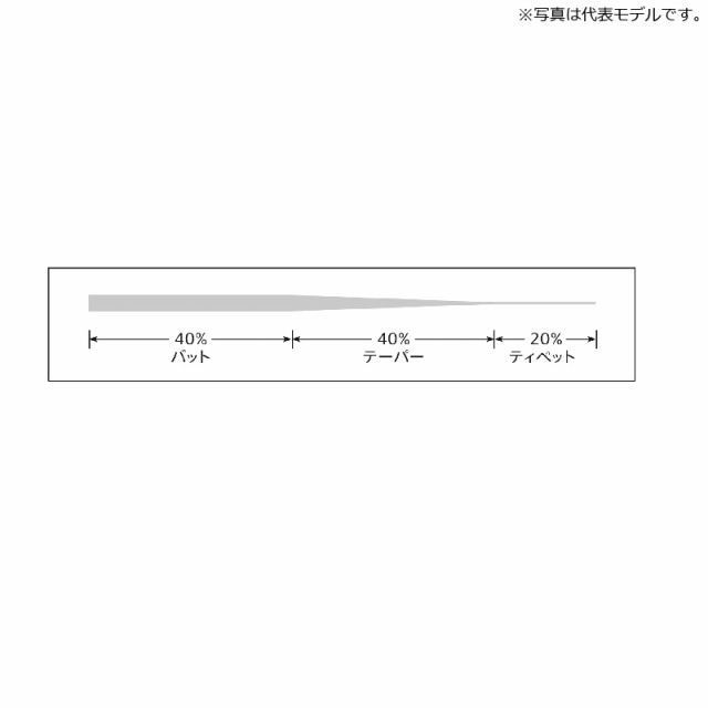 バリバス テーパードリーダー スタンダードST 12ft 6X / 渓流 湖 ソルトウォーター アングラー ナイロン 【釣具 釣り具】の通販はau  PAY マーケット - 釣具のFTO/フィッシングタックルオンライン