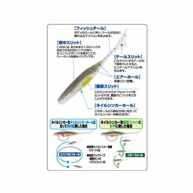 ジャスターフィッシュ2.5と3.5 - ルアー用品