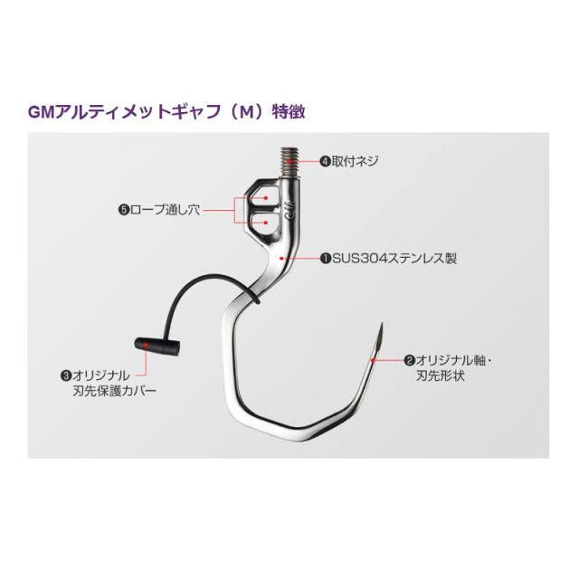 ゴールデンミーン コンパクトスピアー&amp;ギャフ Mセット　ブラック　【釣具　釣り具】_5