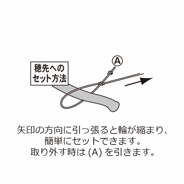 がまかつ(Gamakatsu) 自在式天井糸仕掛2(ナイロン) AJ113 0.6 鮎天上糸仕掛け 【釣具 釣り具】の通販はau PAY マーケット  釣具のFTO フィッシングタックルオンライン au PAY マーケット－通販サイト