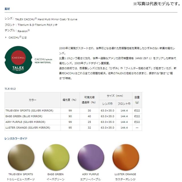 ダイワ TLX 012 EASE GREEN (BLUE MIRROR)　【釣具　釣り具】_2