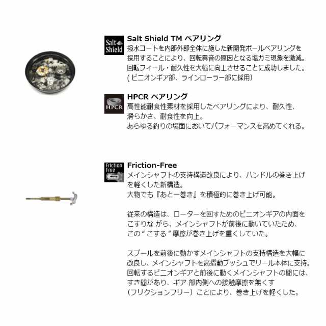 アブ REVO ALX THETA 4000SH (レボ エーエルエックス シータ