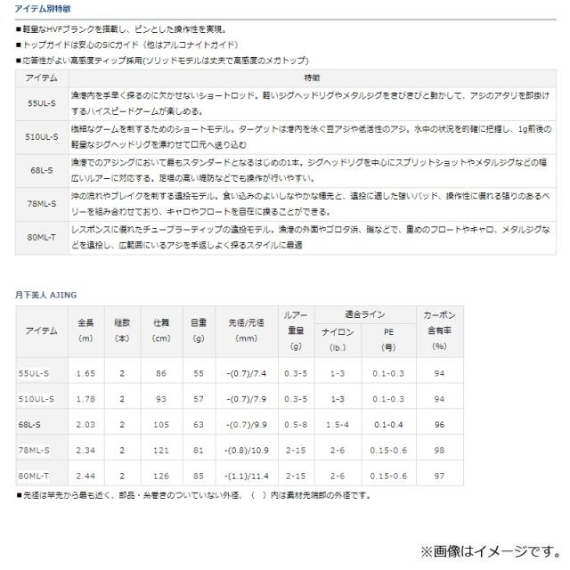 ダイワ 月下美人 AJING 510UL-S・R　/ アジング ロッド ライトソルト_1
