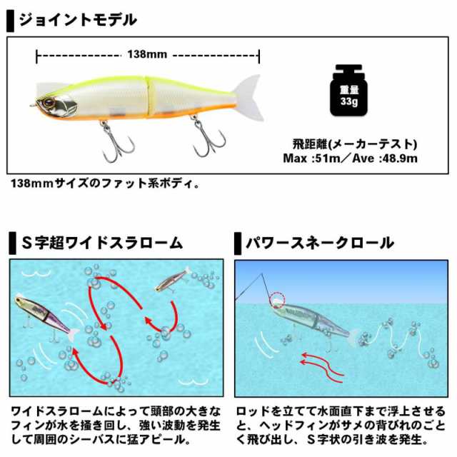 ダイワ モアザン レイジーファシャッド J138S 3Dイナッ子ピンクベリー