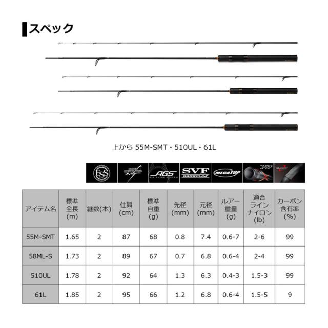 DAIWA PRESSO LTD AGS 55M-SMT エリアトラウト DAIWA PRESSO LTD AGS 55M-SMT エリアトラウト NEW PRESSO-LTD AGS