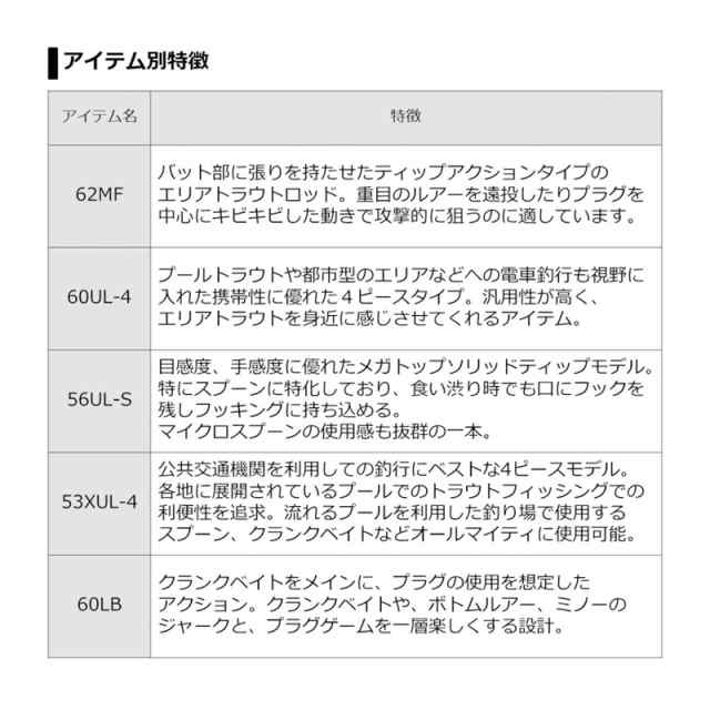 ダイワ プレッソST 53XUL-4 / トラウトロッド エリアトラウトの通販は