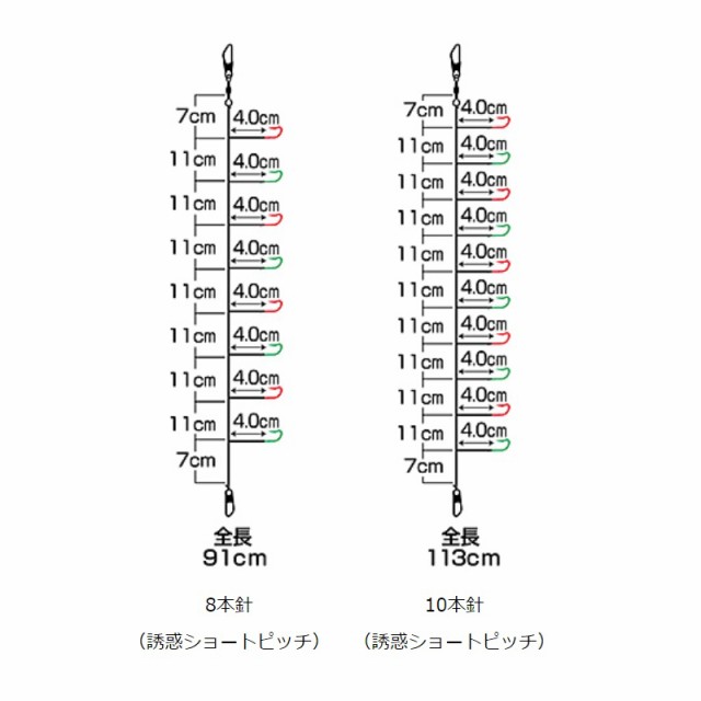 ダイワ(Daiwa) 快適ワカサギ仕掛ケ 誘惑ショートピッチマルチ 8本-1.5