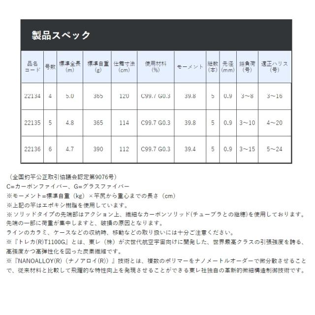 がまかつ がま磯 パワースペシャルフカセII 4号-5.0m　【釣具　釣り具】_1