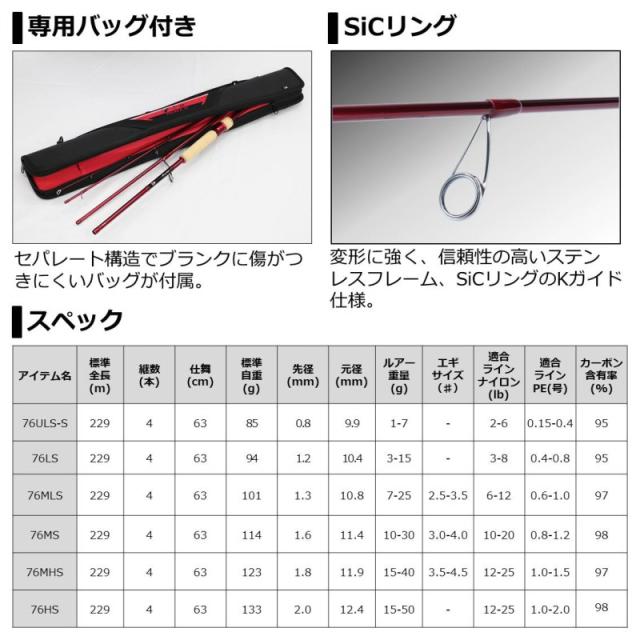 ダイワ 7 1/2(セブンハーフ) 76MHS ダイワ(Daiwa) 7 1/2 （セブンハーフ）76ULS-S 【釣具 釣り具】の通販