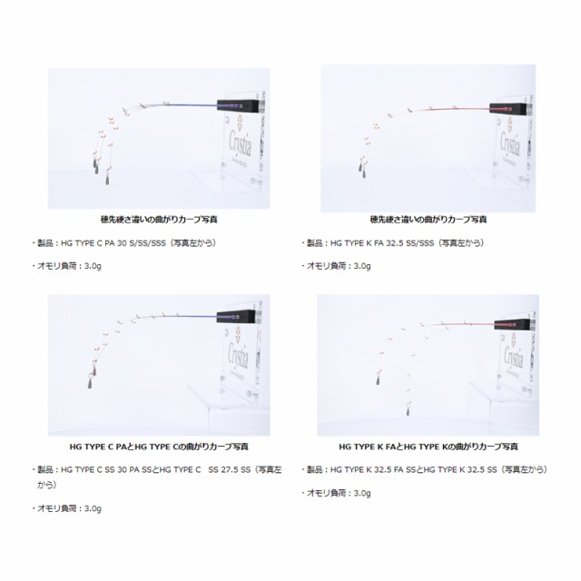 ダイワ クリスティアワカサギHG SSタイプC 37PA Sの通販はau PAY