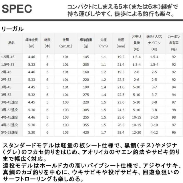 ダイワ リーガル　2−53_4