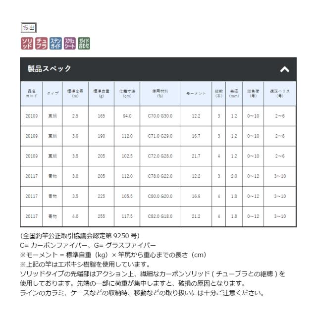 がまかつ(Gamakatsu)　海上釣堀 マリンアロー2 青物 4.0m　　【釣具　釣り具】