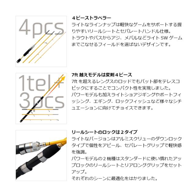 パームス クワトロ QTRGC-46XUL