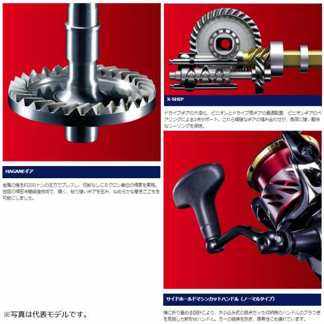 Amazon | シマノ(SHIMANO) リール 磯レバーリール 20 BB-X