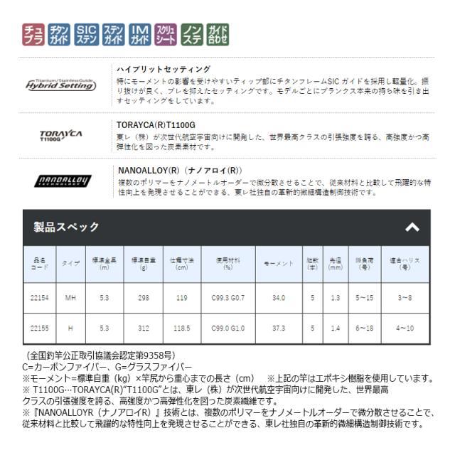 がまかつ(Gamakatsu)　がま磯 タルカゴスペシャル MH-5.3m　【釣具 釣り具】_1