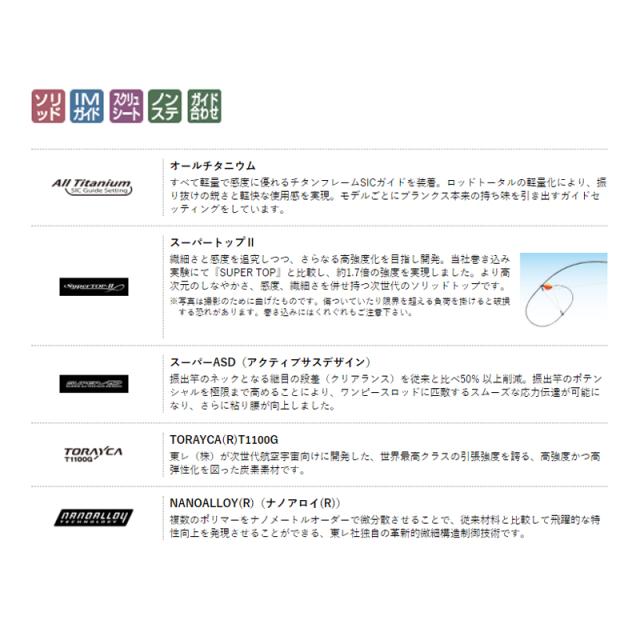 がまかつ がま磯 フカセ真鯛スペシャル MH-5.3m 【釣具 釣り具