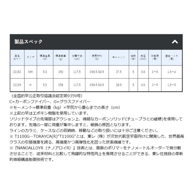 がまかつ がま磯 フカセ真鯛スペシャル MH-5.3m 【釣具 釣り具