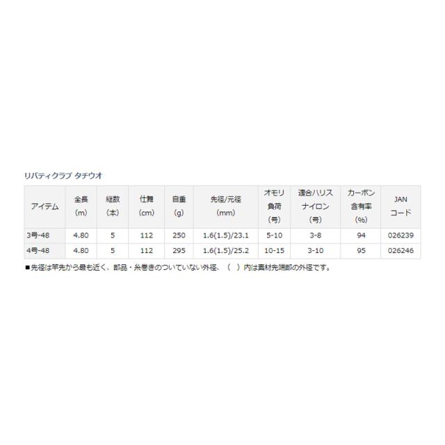 ダイワ(Daiwa)　リバティクラブ タチウオ 3−48遠投　　【釣具　釣り具】_2