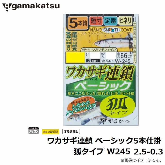 売れ筋】 若井産業 エアータッカー