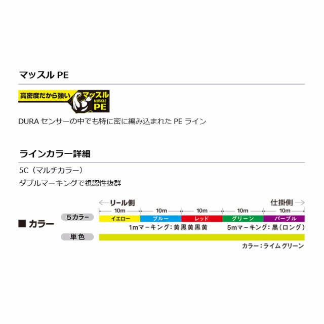 ダイワ UVF PEデュラセンサーX8+Si2 0.8-200 マルチカラー 【釣具 釣り具】の通販はau PAY マーケット 釣具のFTO  フィッシングタックルオンライン au PAY マーケット－通販サイト