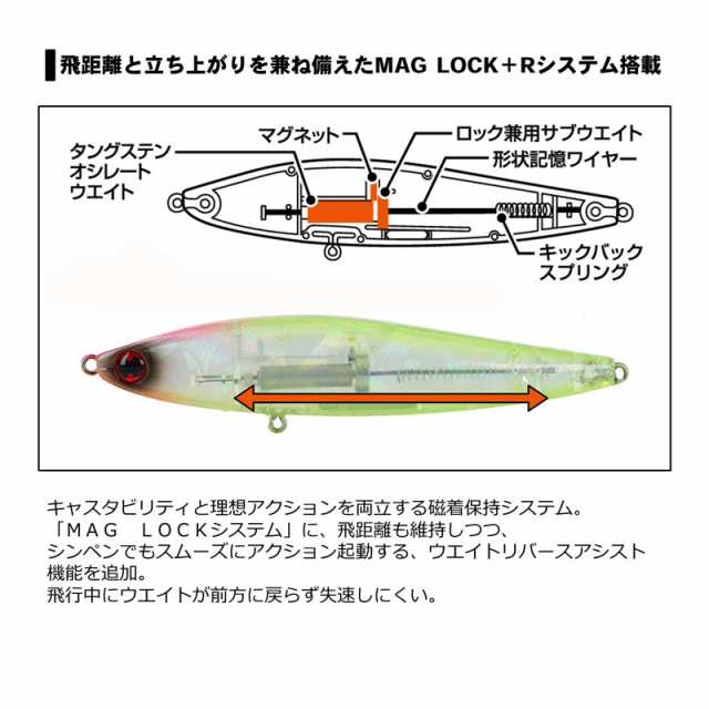 ダイワ モアザン スイッチヒッター 65S 3Dイナッ子 【釣具 釣り具】の通販はau PAY マーケット - 釣具のFTO  フィッシングタックルオンライン | au PAY マーケット－通販サイト