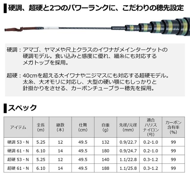 ダイワ 源弓 超硬53・N