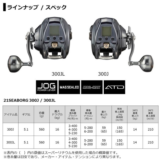 ダイワ 21シーボーグ 300J / 電動リール 右巻きの通販はau PAY