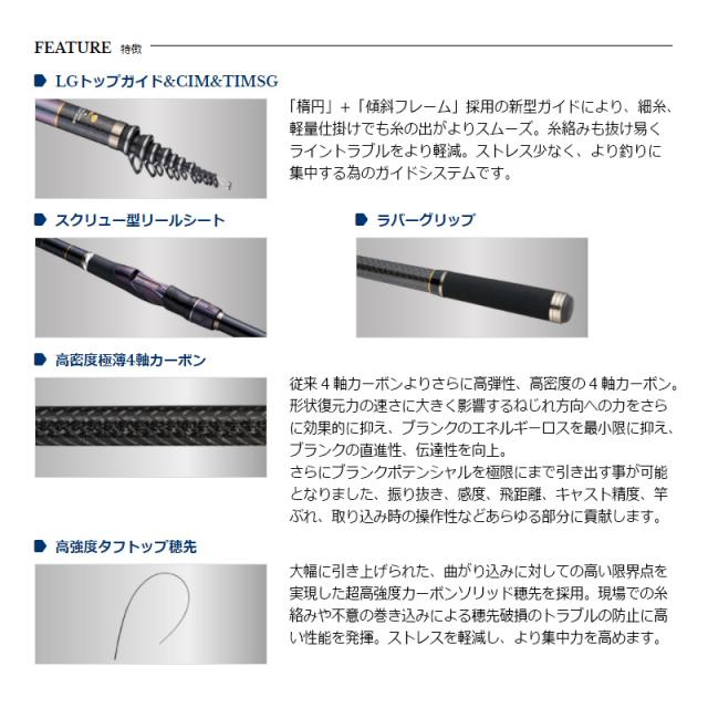 宇崎日新 ZEROSUM X4 継承 1号 530　/ ゼロサム磯 磯竿　【釣具　釣り具】_2