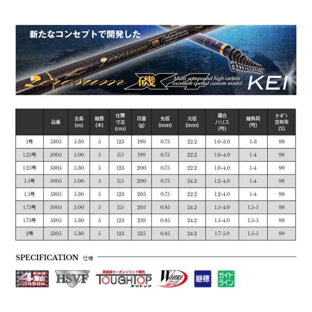 宇崎日新 ZEROSUM 磯 X4 KEI 2号 5305 / ゼロサム磯 磯竿の通販はau