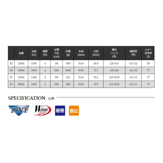 宇崎日新 スプリガン 海上釣堀 H 3304 【釣具 釣り具】の通販はau PAY