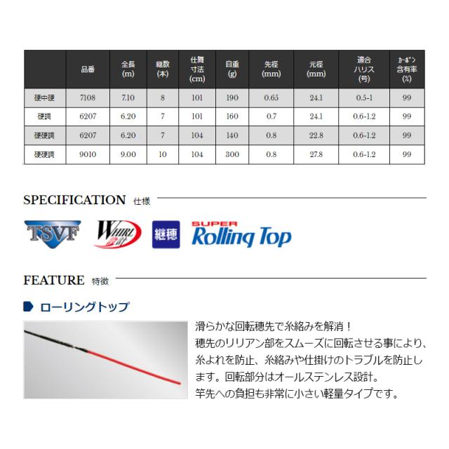 宇崎日新 FINE MODE 波止メバル 硬中硬 7108　【釣具　釣り具】_1