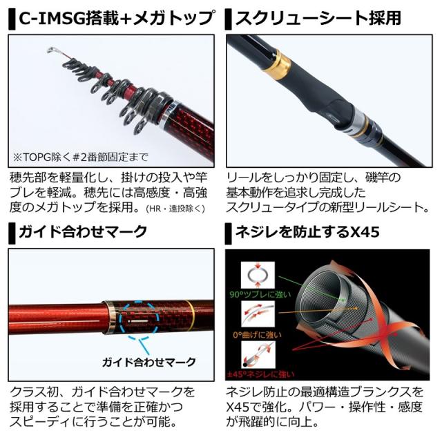 ダイワ　波濤　1.5-50 波濤 1.5-50・N – フィッシングマックス WEBSHOP