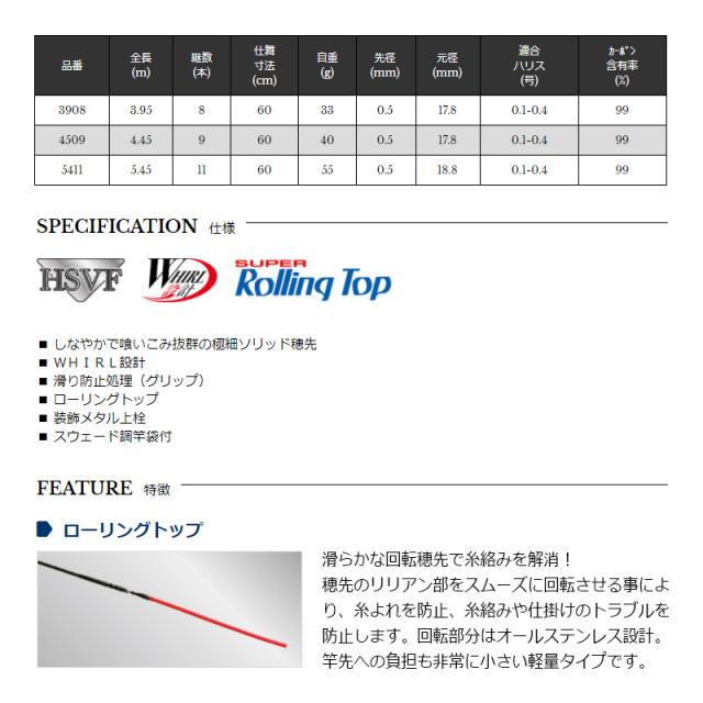 宇崎日新 ZEROSUM 初梅 4509 45の通販はau PAY マーケット - 釣具のFTO