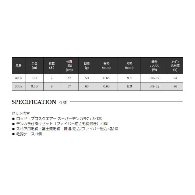 宇崎日新 テンカラ スターターセット 3608 360の通販はau PAY