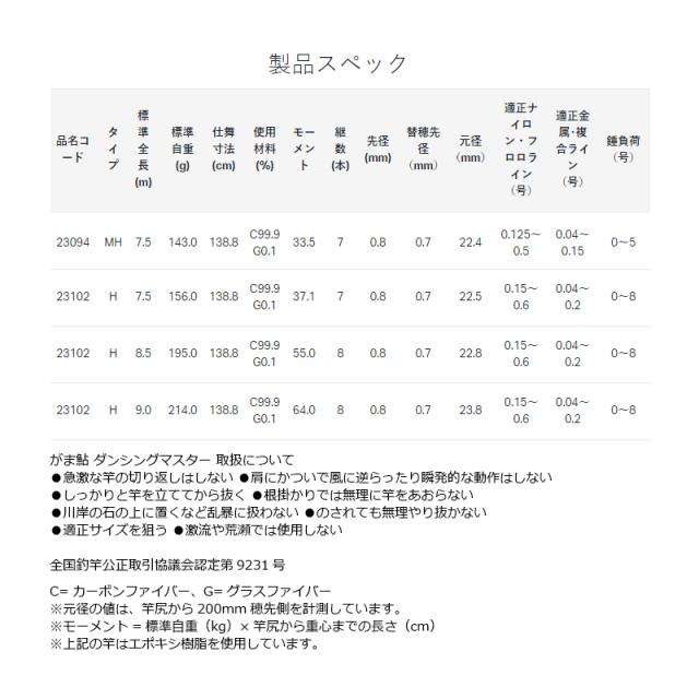 がまかつ がま鮎 ダンシングマスター H-7.5m【大型2】_3