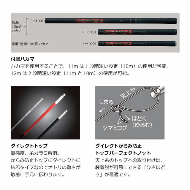 がまかつ(Gamakatsu) がま鮎 ロングレンジ2 荒瀬11m - ロッド・竿