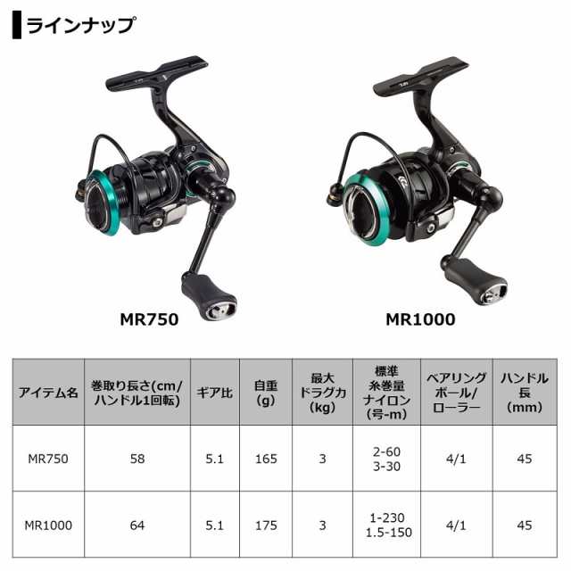 ダイワ MR1000 / スピニングリール 【釣具 釣り具】の通販はau