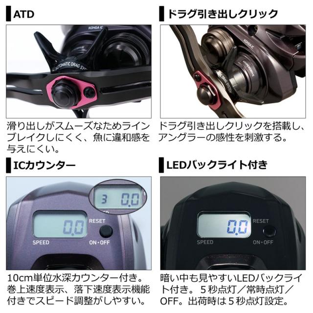 ダイワ 21紅牙IC 150L / ベイトリール カウンター付 ノーマルギア