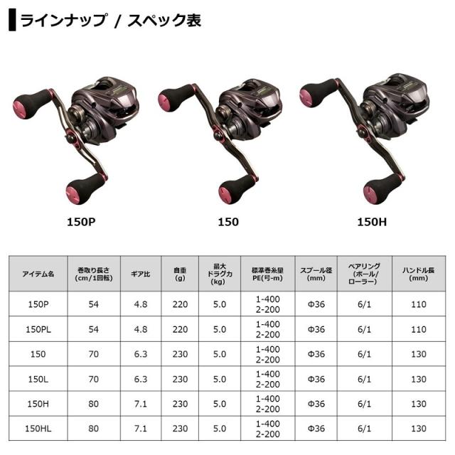 ダイワ 21紅牙IC 150L / ベイトリール カウンター付 ノーマルギア
