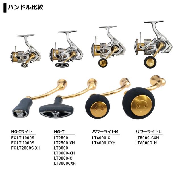 ダイワ 21フリームス LT3000-C / スピニングリール 【在庫限り特価】の