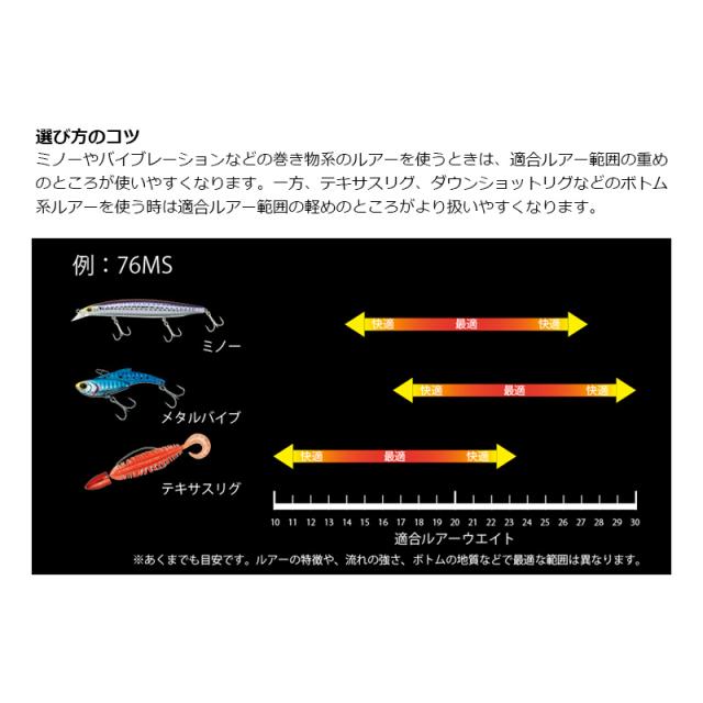 ダイワ(Daiwa) 7 1/2 （セブンハーフ）76MHB / マルチルアーロッド