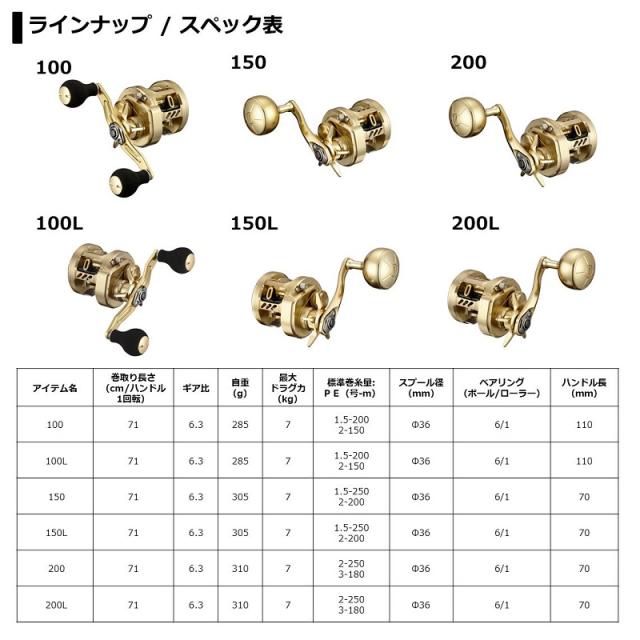 ダイワ 21バサラ 150 / 船 手巻 リール 右巻 【釣具 釣り具】 電動・両軸