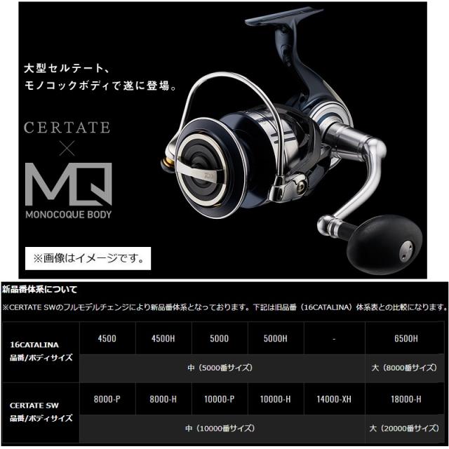 ダイワ DAIWA セルテート SW 8000-P スピニングリール 【公式通販】
