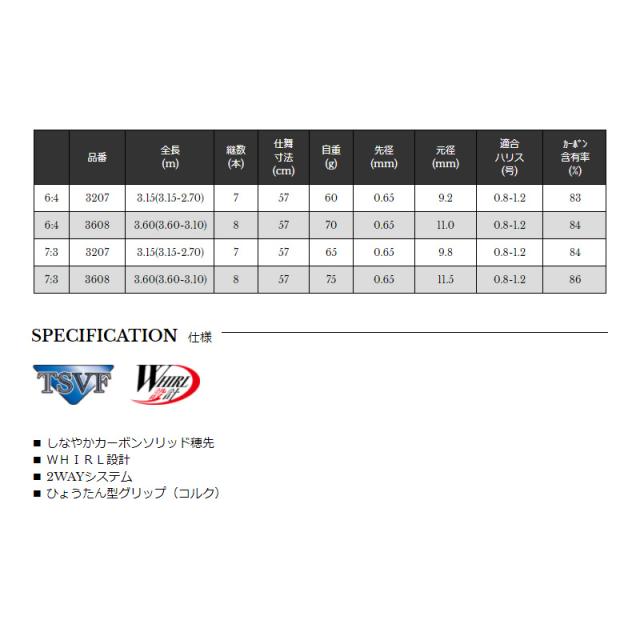宇崎日新 PRO SPEC 2WAY テンカラ 7:3 3207 7：3