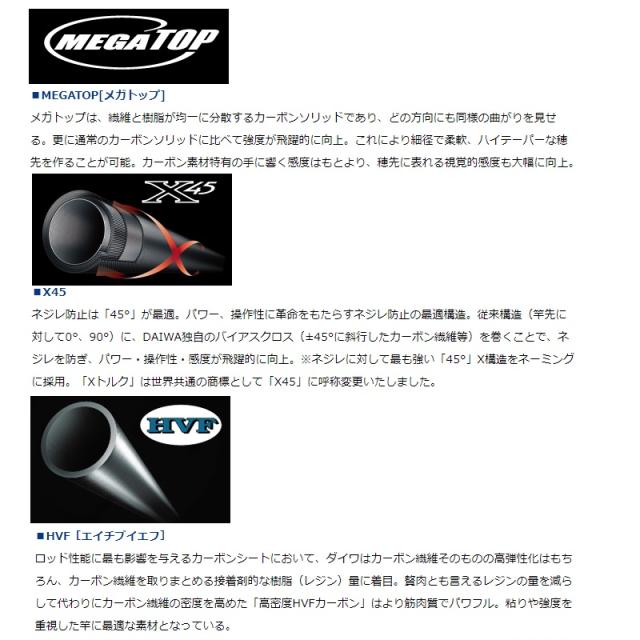 ダイワ 月下美人 MX アジングボート 68ML-S・N 【釣具 釣り具】の通販