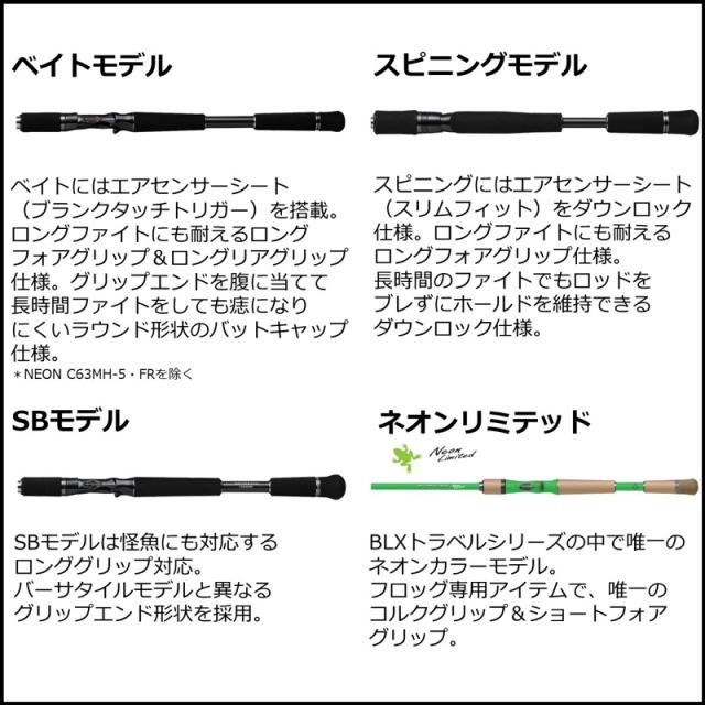 ダイワ 21ブラックレーベル トラベル C61XXH-5・SB 【釣具 釣り具】の 