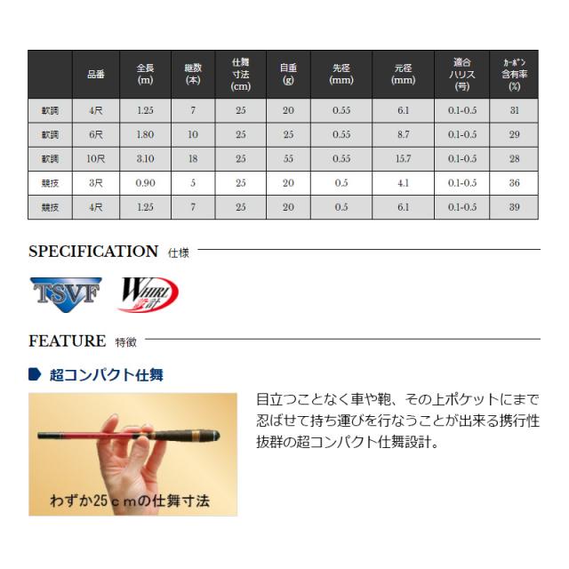 宇崎日新 精魂 たなごころ 軟調 6尺 1810