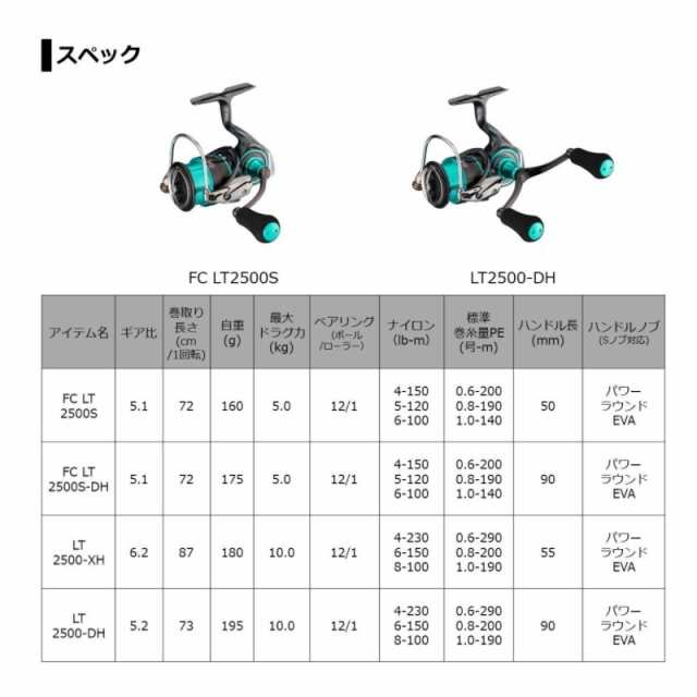 ダイワ 21エメラルダス エア LT2500-DH /スピニングリール