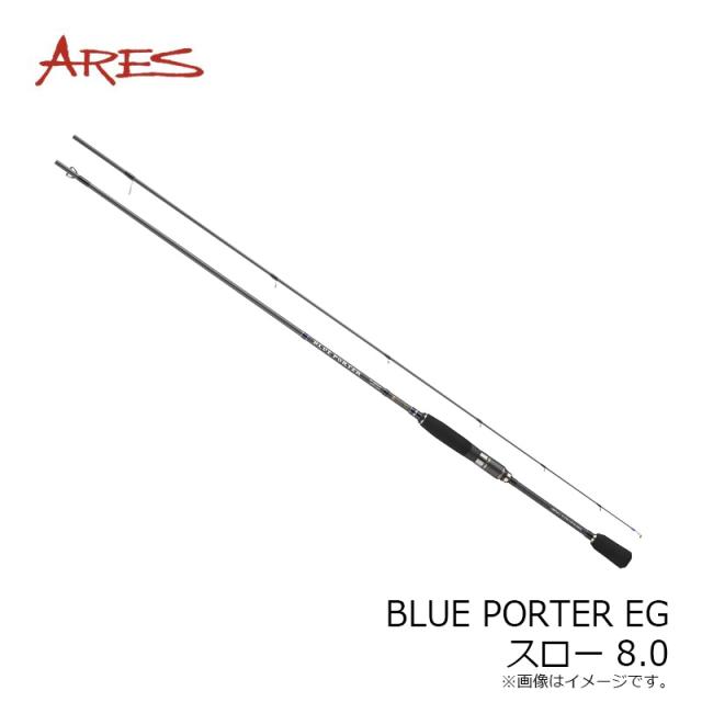 宇崎日新 BLUE PORTER EG スロー 800　【釣具　釣り具】_3